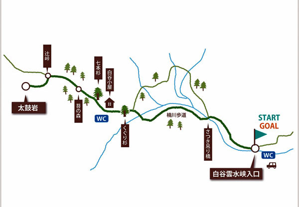 イメージ図